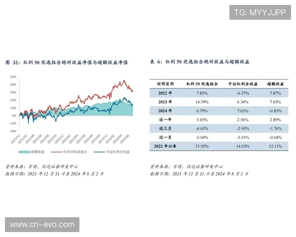从今日看点解析百家乐小路走势与胜率变化清晰结论实战判断参考价值