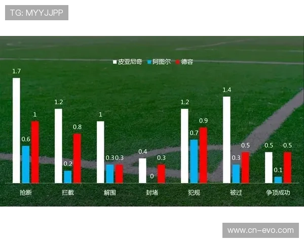 巴萨最新模型测算解读核心数据揭示球队未来发展关键方向