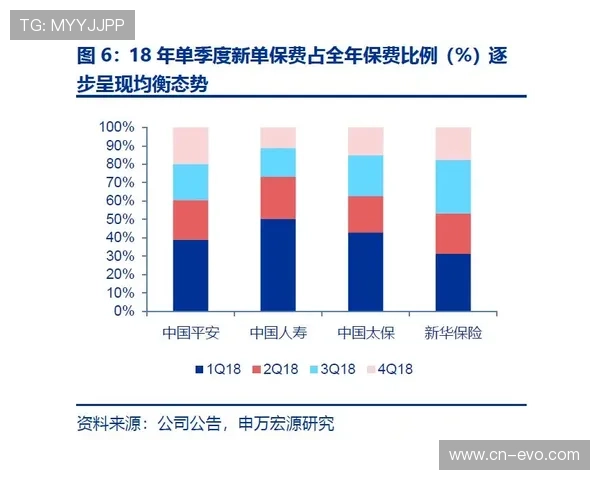 百家乐实战前瞻分析：掌握关键因素提升胜率的策略与技巧
