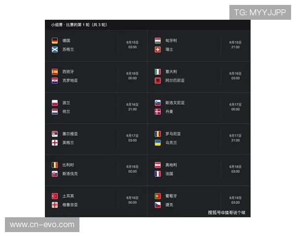 世界杯赛程选择进阶指南以意甲体系为核心解析投注技巧与实战思路