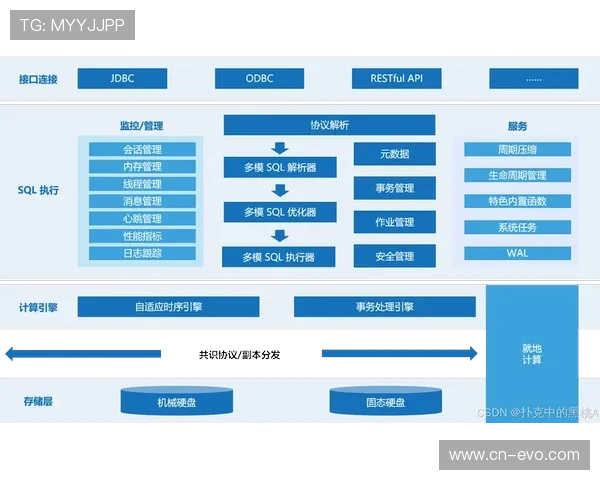 以赛后世界杯赛后复盘模板为核心的保姆级盘口深度解析指南实战版