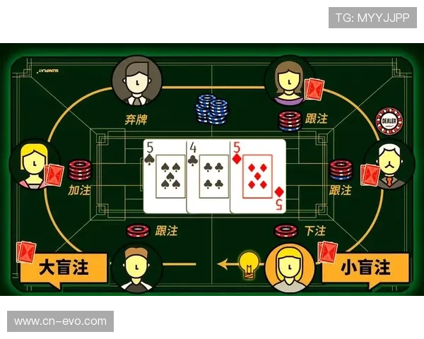 赛后棋牌游戏全面解析 从玩法到策略全流程剖析