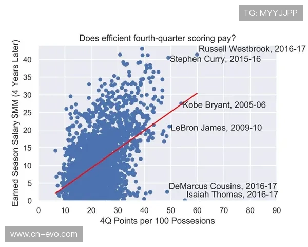 阿森纳赛前深度解析胜负走向与关键因素战术人员状态预测