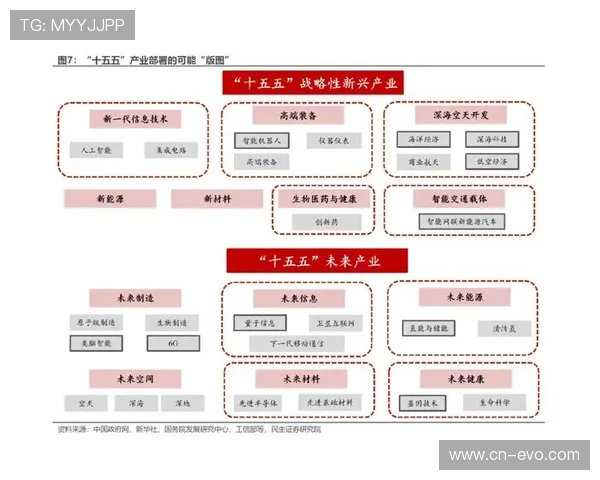 探索以彩娱乐产业新机遇打造全球娱乐生态圈的未来发展趋势