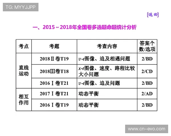 滚球投注技巧全解析：掌握策略提高胜率的实用指南