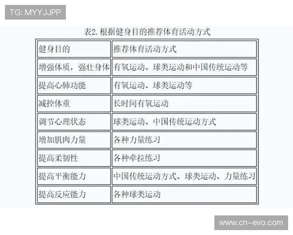 1xBet体育全新玩法解析与投注策略全面指南