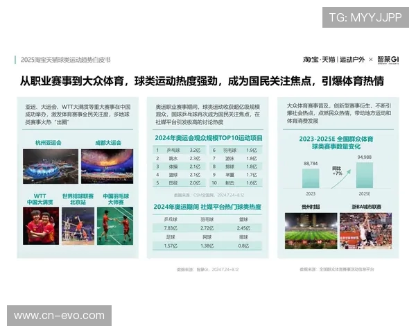 华娱体育深度追踪国际赛事风云全面解析全民运动潮流趋势变化