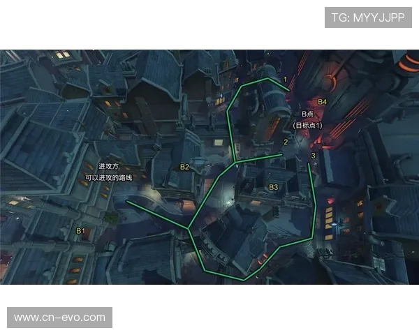电竞投注高手都在研究的赛前数据分析与稳定盈利三大核心方法