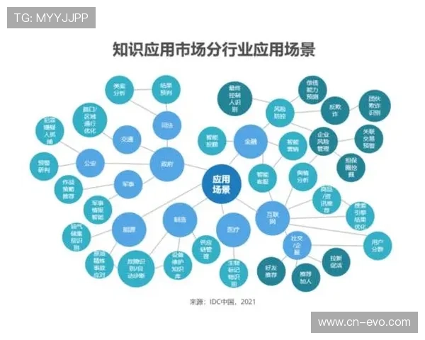 DB旗舰引领智能科技创新与未来生活方式全面升级解析 DB旗舰引领智能科技创新与未来生活方式全面升级解析