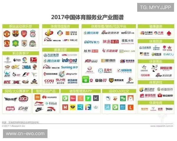 OB电竞引领行业发展趋势打造全新数字体育娱乐生态平台解析深度 OB电竞引领行业发展趋势打造全新数字体育娱乐生态平台解析深度