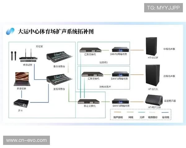 以2UP体育为核心打造全新数字体育生态平台发展趋势深度解析 以2UP体育为核心打造全新数字体育生态平台发展趋势深度解析