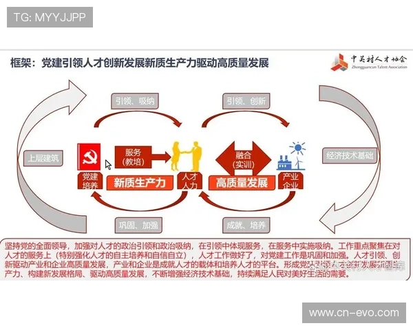 以国际人才为核心构建全球协同发展新格局与未来趋势探索研究分析